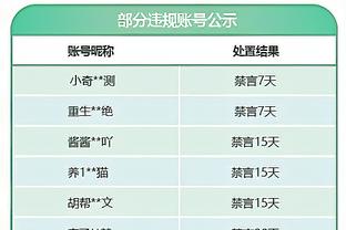 个人已三冠！马霍姆斯曾表示：如果我打篮球 会和库里一样